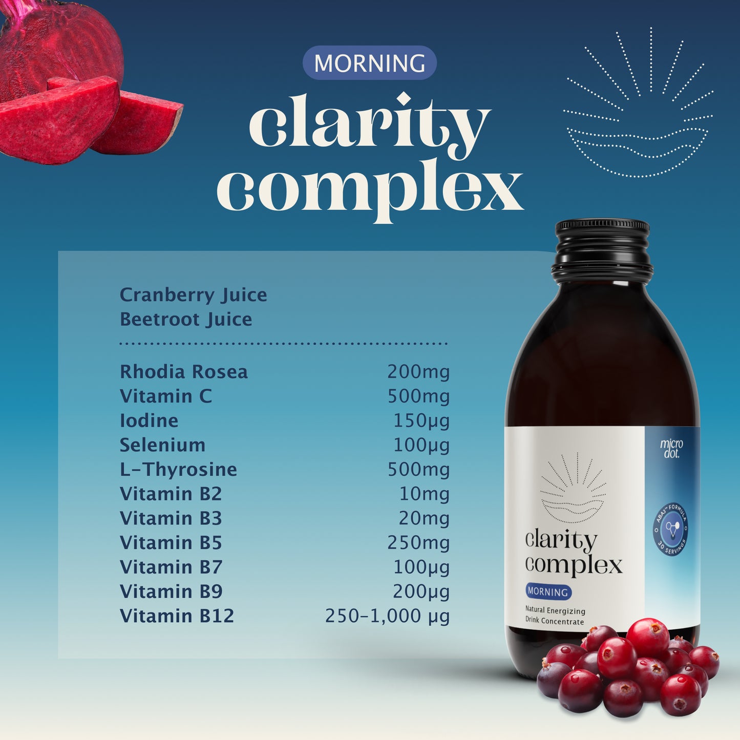 Clarity Complexâ„¢ Cortisol Rhythm System by MICRODOT